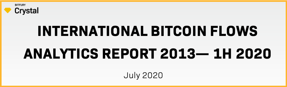 Crypto regulations progress despite COVID-19