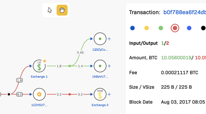 Crystal covers 2600+ERC-20 Tokens