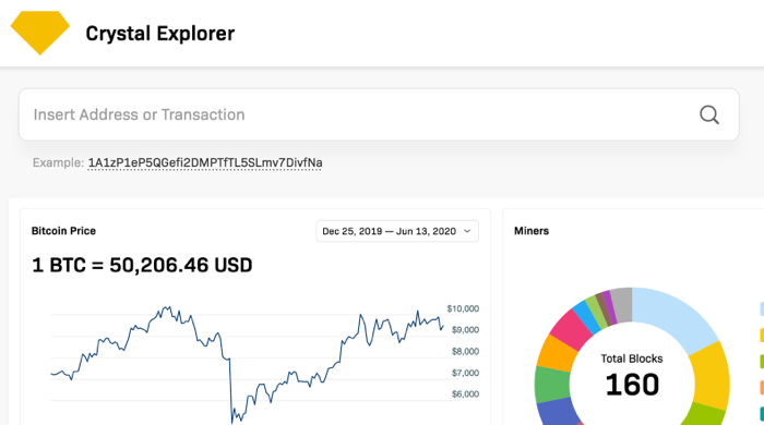 Try Out Crystal’s New Open Blockchain Explorer