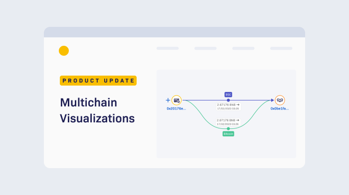 Multichain visualizations are now available in Crystal Expert
