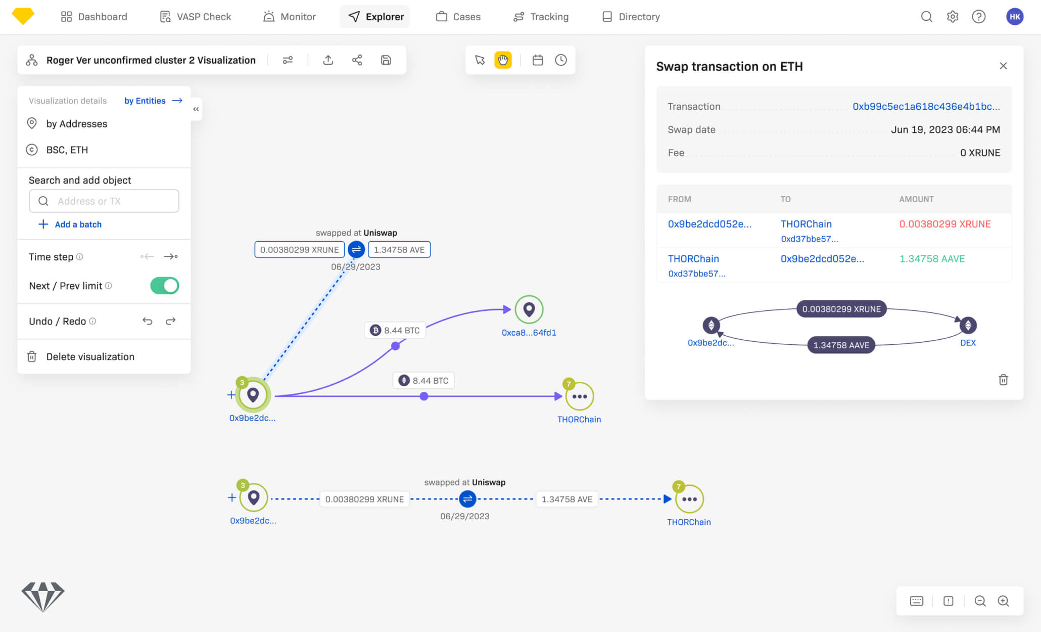 This new functionality includes comprehensive data such as: