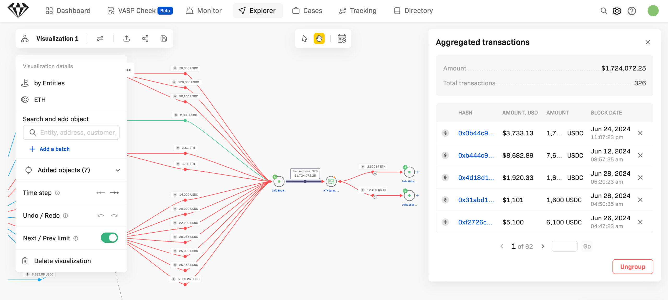 aggregated transactions