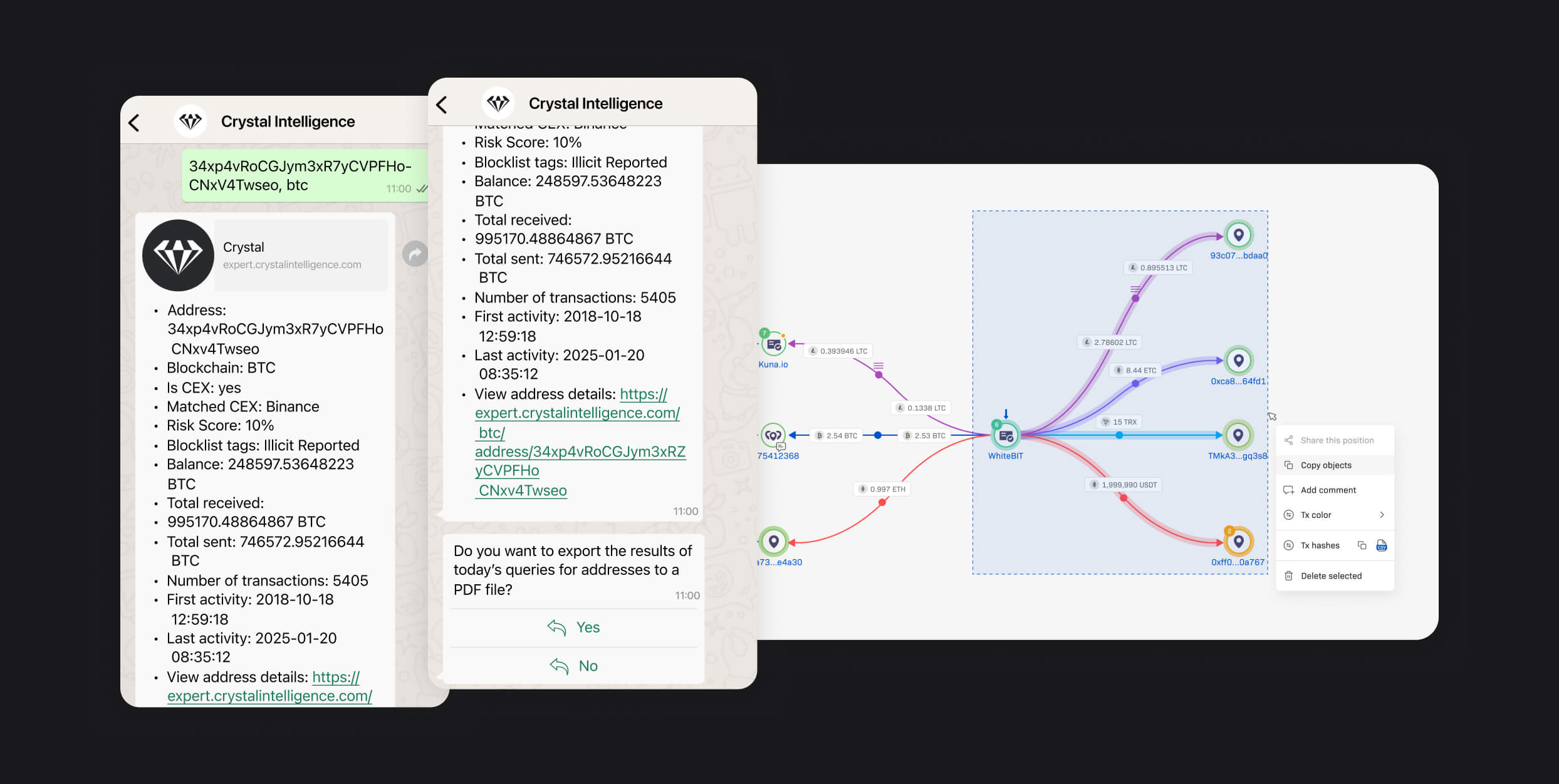 Get smart: game-changing updates for investigators