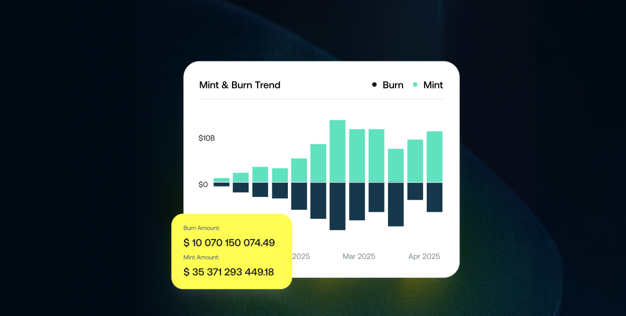 Prime stablecoin market intelligence for a new era