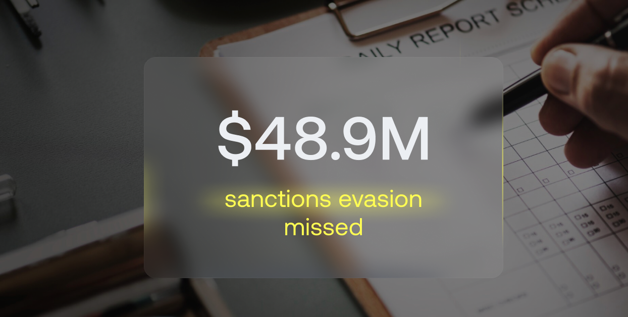 Iran case shows why list-based sanctions screening fails