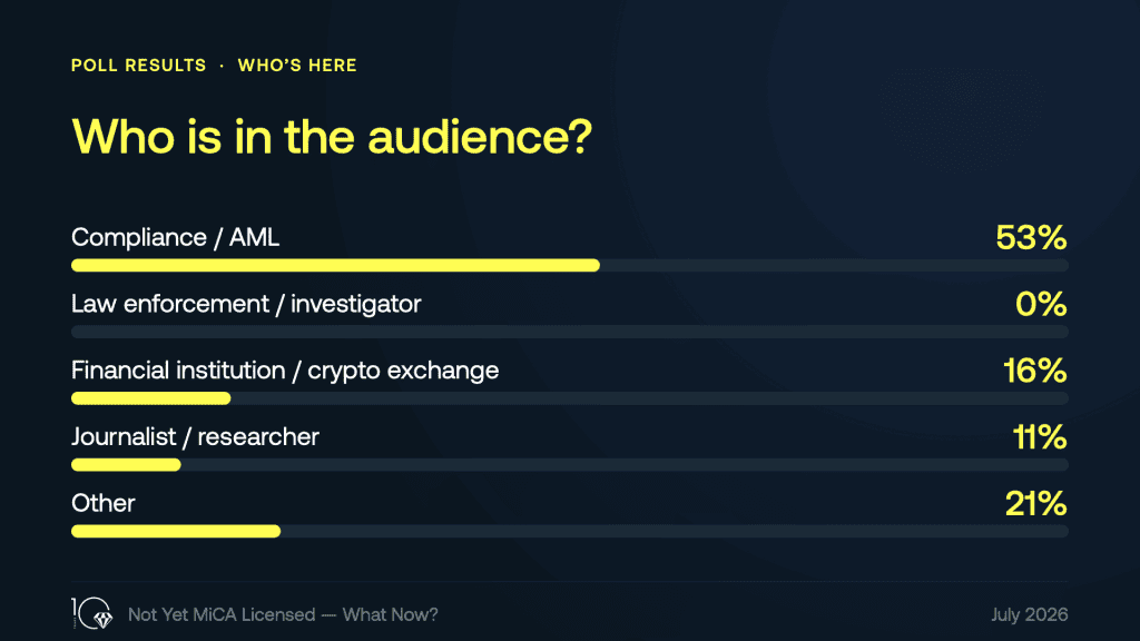 MICA crystal blog poll result