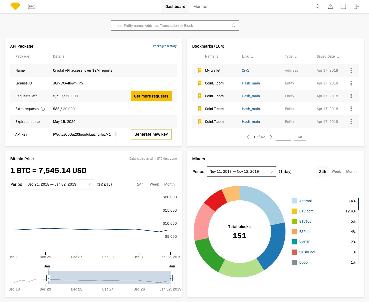 Crystal Light Version and Address Tagging
