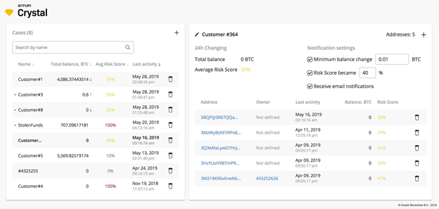 Enhanced Notifications, Connections & Tracking