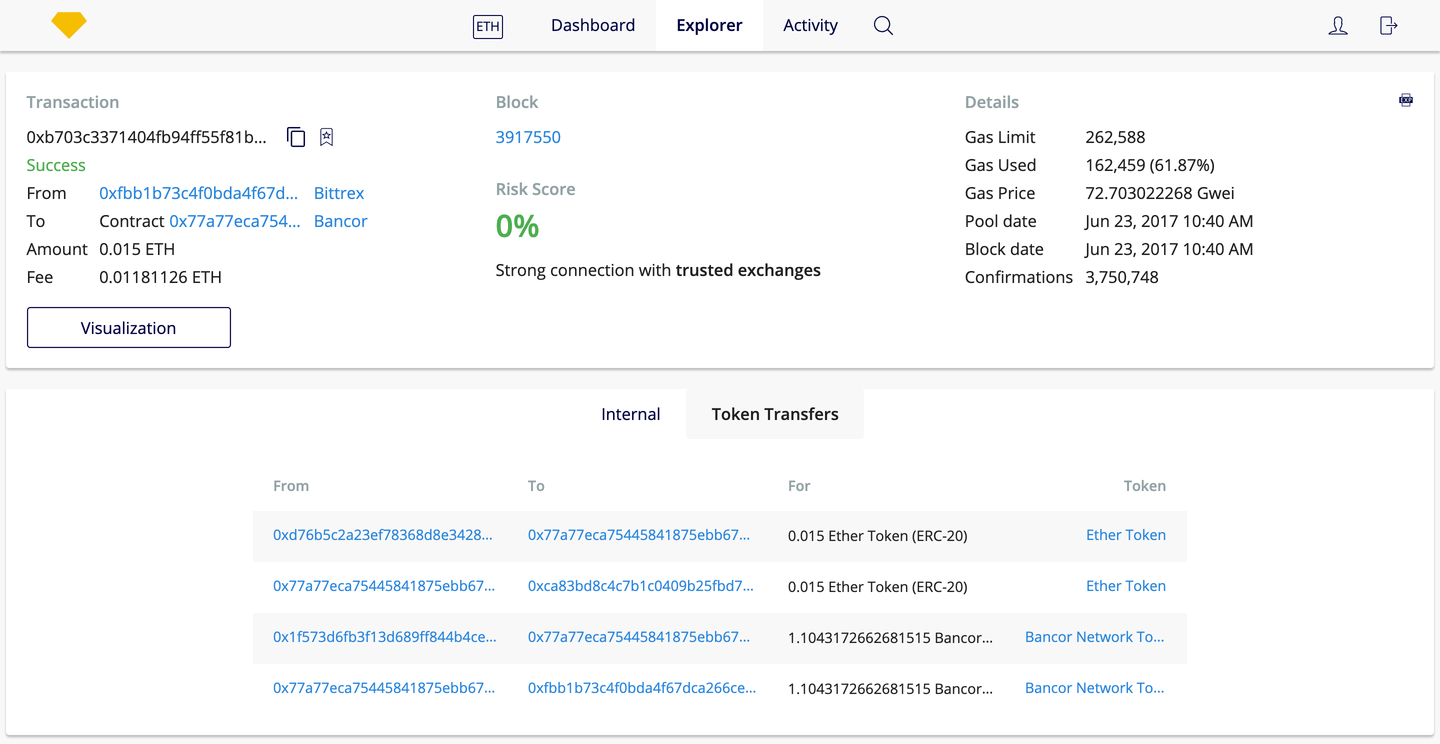 Expanded functionality on the Ethereum blockchain