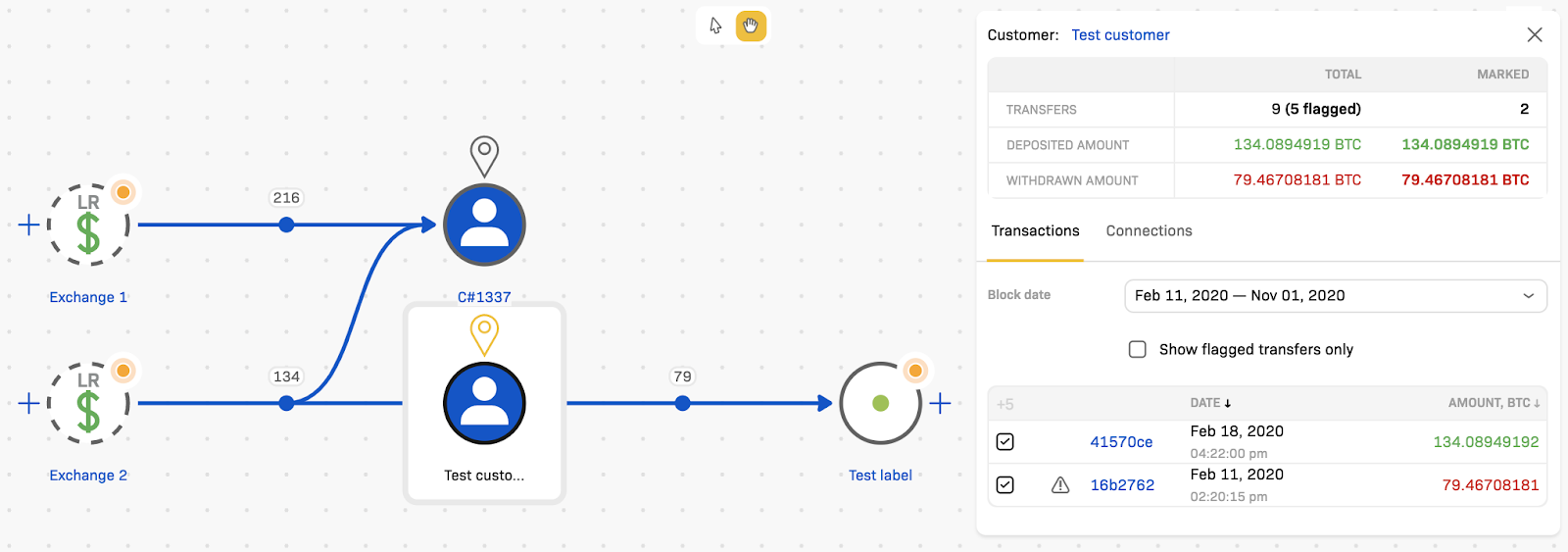 Transfer Push Notifications & A New User Guide Platform