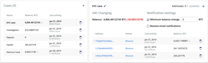 Crystal launches activity tracking feature