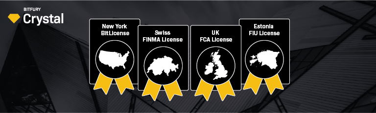 Global cryptocurrency licenses 2020
