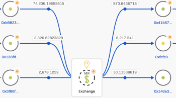 Crystal’s new ERC-20 Tokens Explorer
