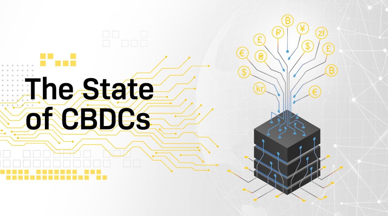 The State of CBDCs