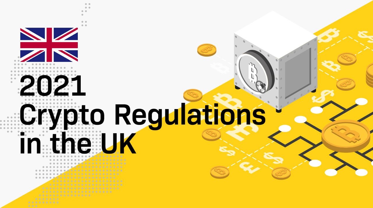 UK crypto regulations 2021