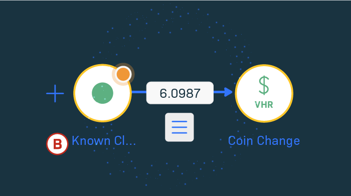 What crypto exchanges need to know about the Travel Rule
