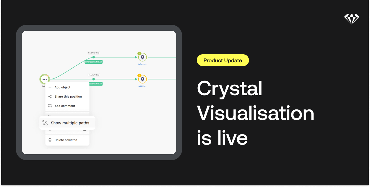 Automated graph building saves investigation hours of time