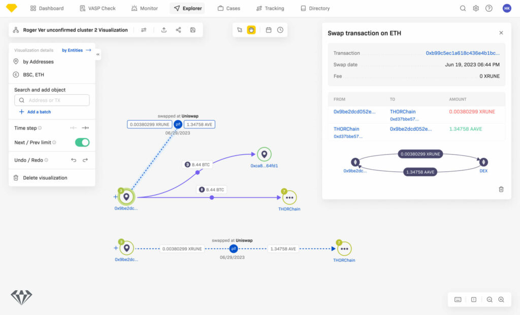 Boost investigations with token swap insights | Product Updates