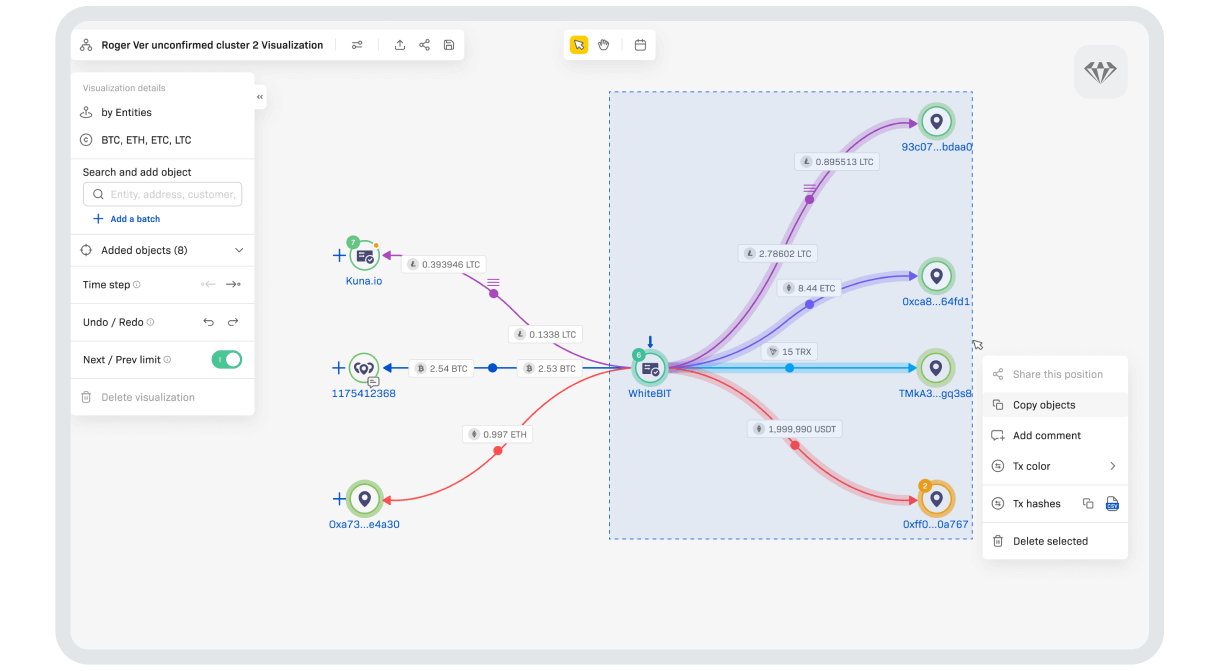 Product Update: Enhanced Visualization Workflow