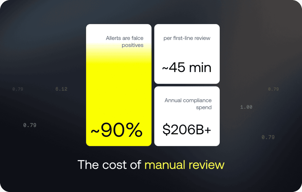 Ask Crystal AI blockchain analyst summary inside Crystal Expert.