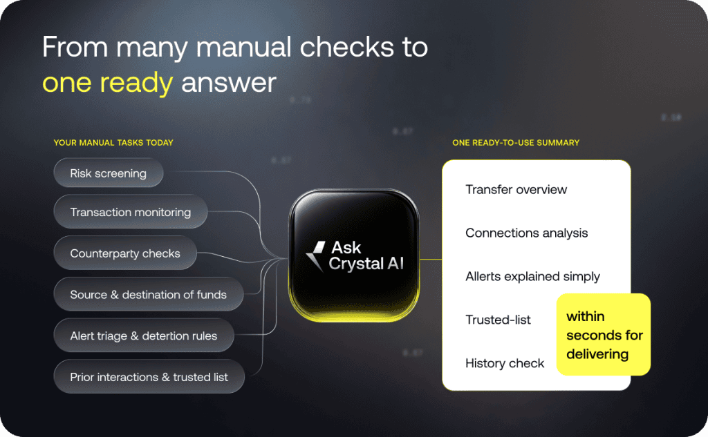 Ask Crystal AI blockchain analyst summary inside Crystal Expert.