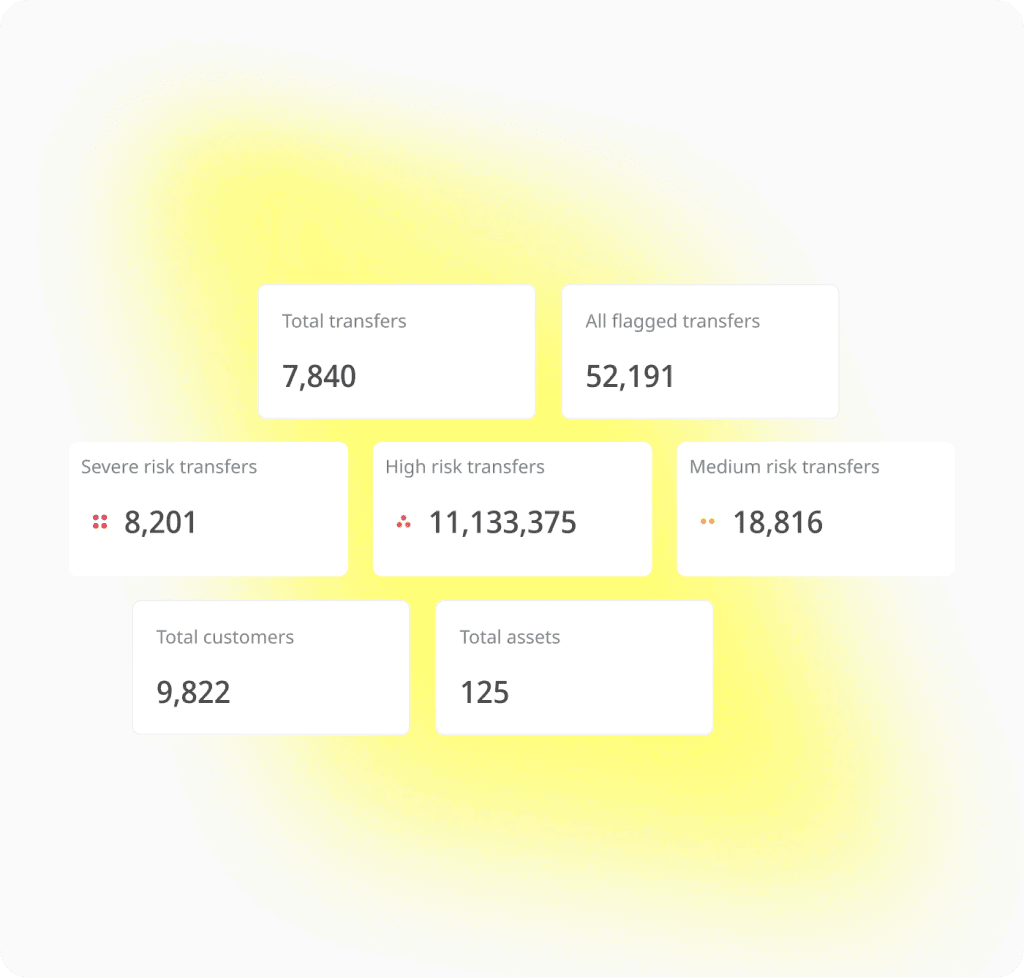 Real-time risk decisioning dashboard for autonomous payment flows