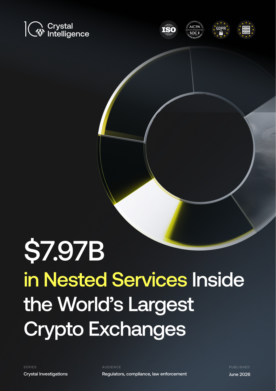 nested services report
