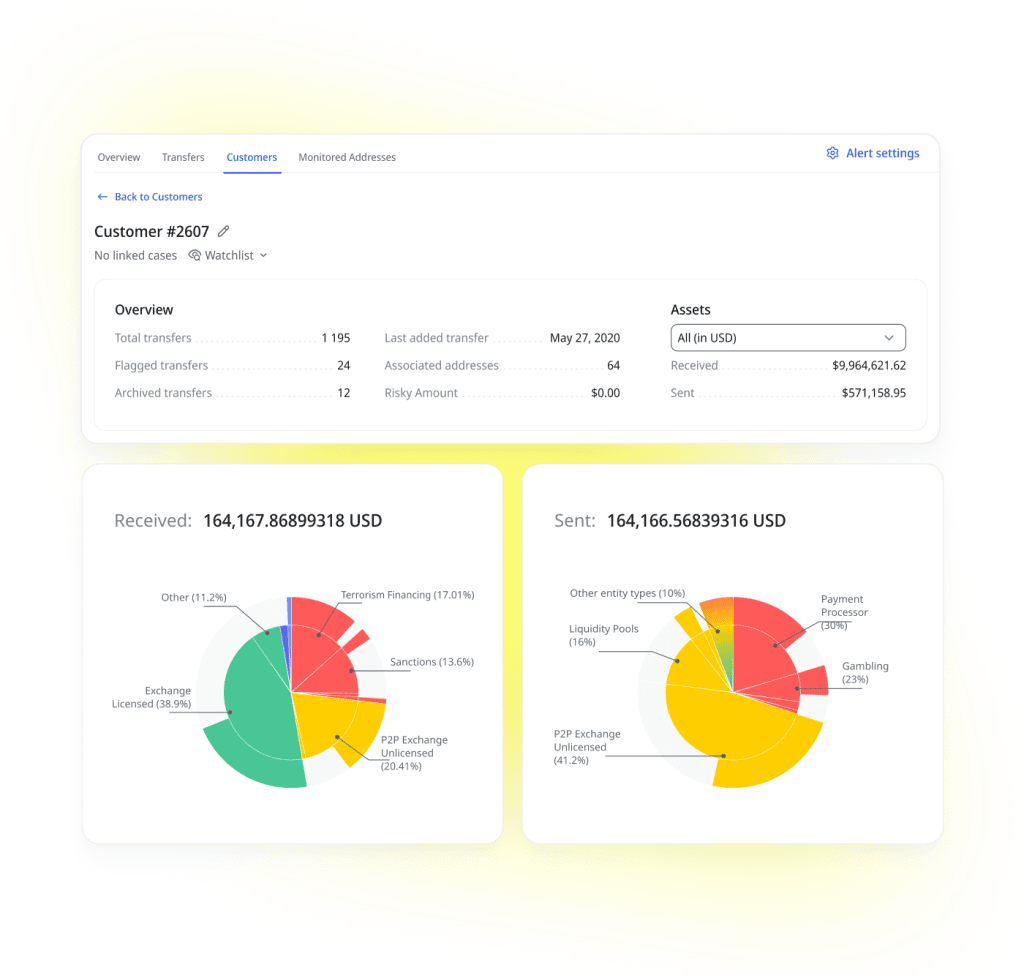 Crystal compliance dashboard for crypto-native platforms