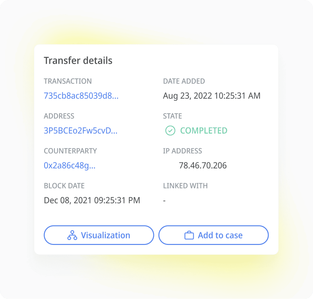 Traceable transaction evidence for supervisors — transaction, address, counterparty and state