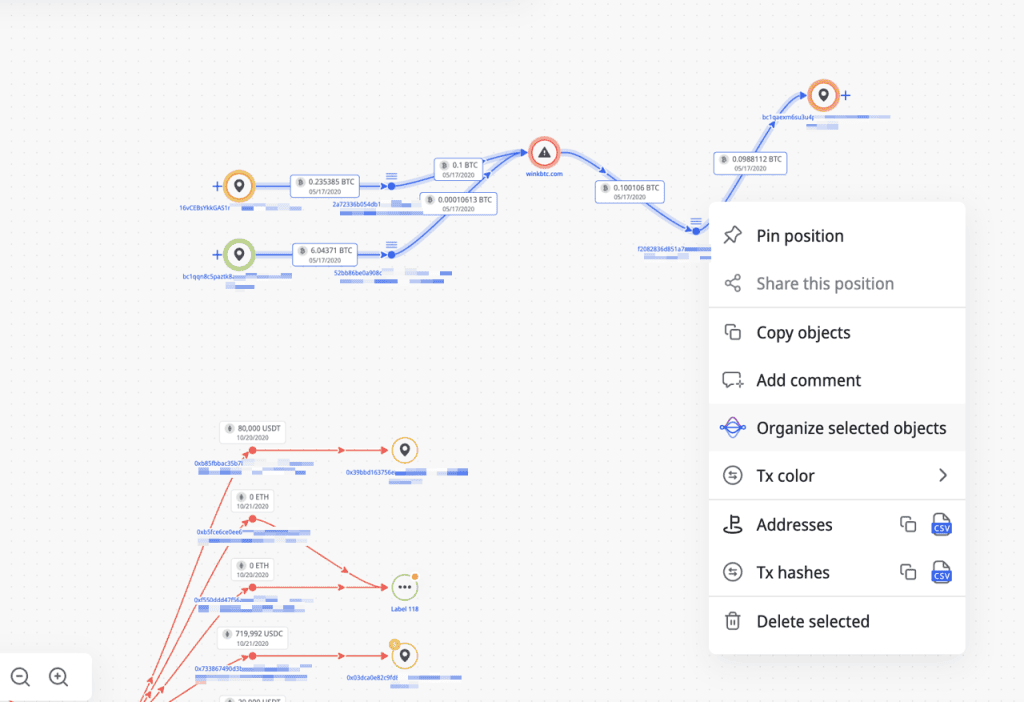 organize graph applied to selected objects in Crystal Expert visualization