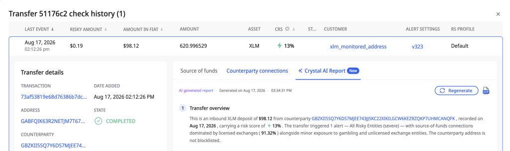 Crystal Expert transfer check history showing continuous monitoring over time